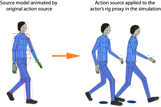 Converting The Action Source Data To A Point Cloud - Illustration (550x368), Png Download