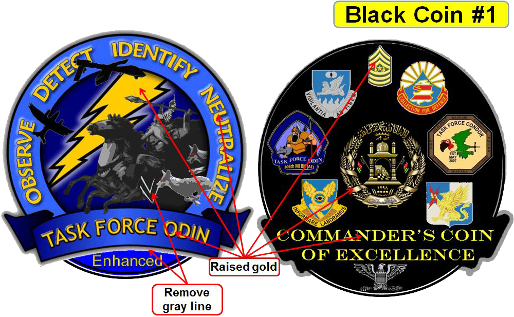However, One Obvious Problem Has Presented Itself Almost - Task Force Odin (1023x638), Png Download