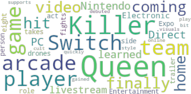 Article Analysis - Graphic Design (640x480), Png Download