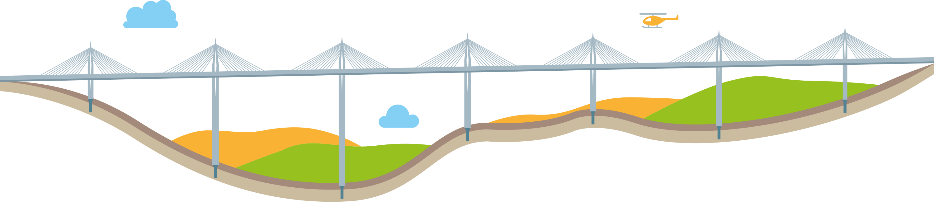 Bridge (3000x649), Png Download