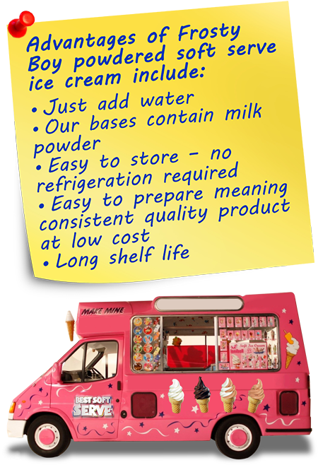 Ice Cream Van Truck - Adventures Of Micropea (450x688), Png Download