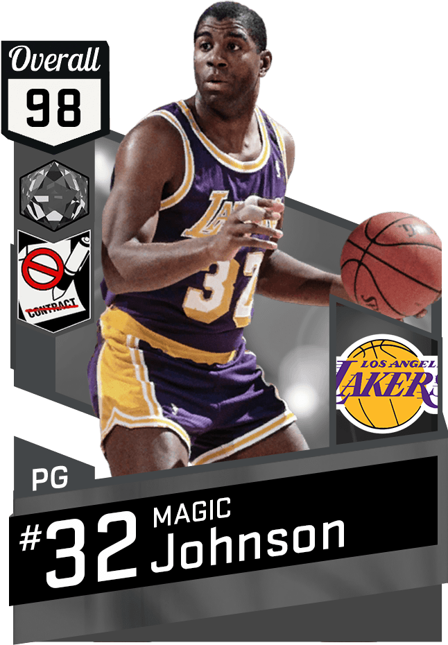 Magic Johnson - Magic Johnson Nba 2k17 (651x941), Png Download