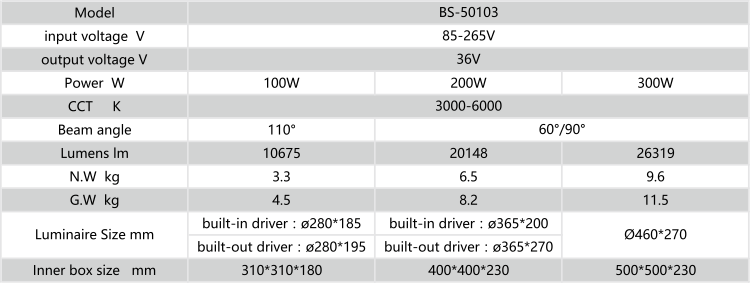 包装en - Packaging And Labeling (750x283), Png Download