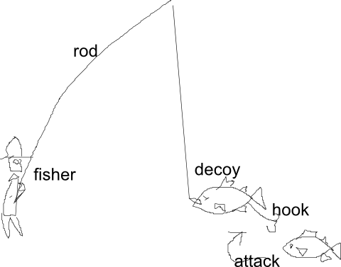 Clip Art Free Stock Namva Method - Drawing (480x377), Png Download