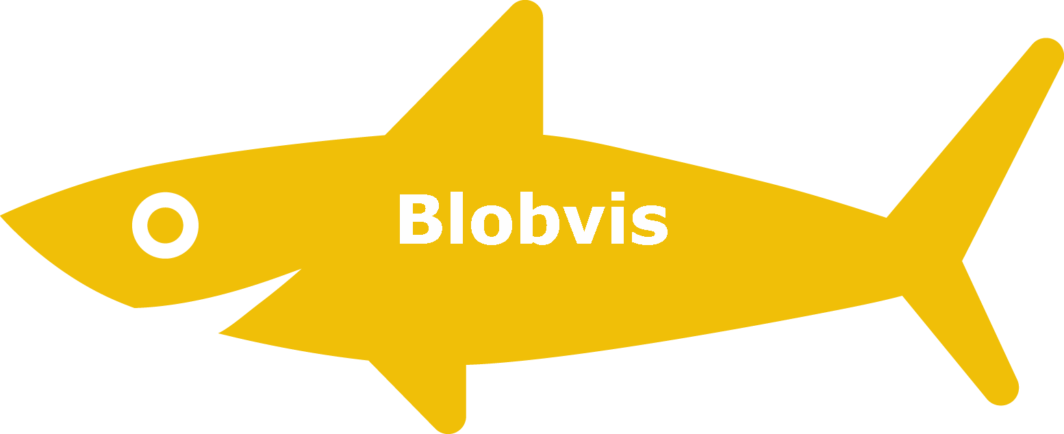 Blobfish - Beautiful - M Loving It Parody (1554x634), Png Download