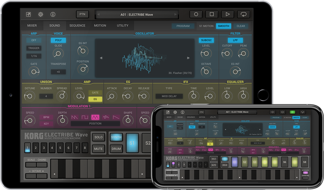 Korg Electribe Wave (1200x800), Png Download