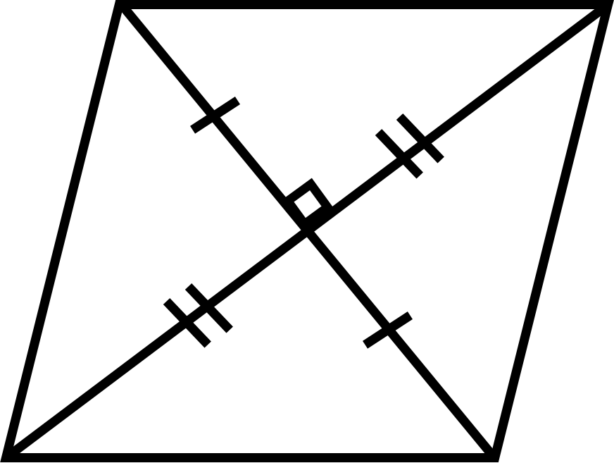 Recall The Following Properties Of A Rhombus, As Shown - Helm Of Awe (872x657), Png Download
