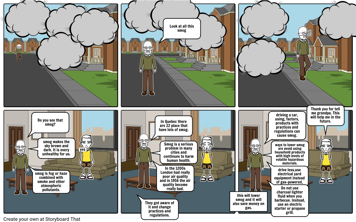 Smog (1164x733), Png Download