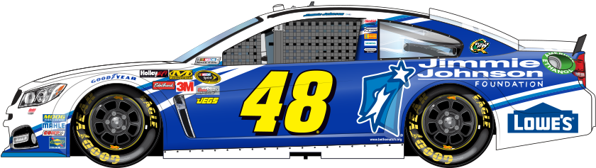 Jimmy Johnson Nascar Car (922x300), Png Download