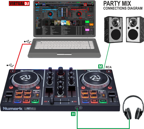 Virtual Dj Software - Virtual Dj Numark Party Mix (600x537), Png Download