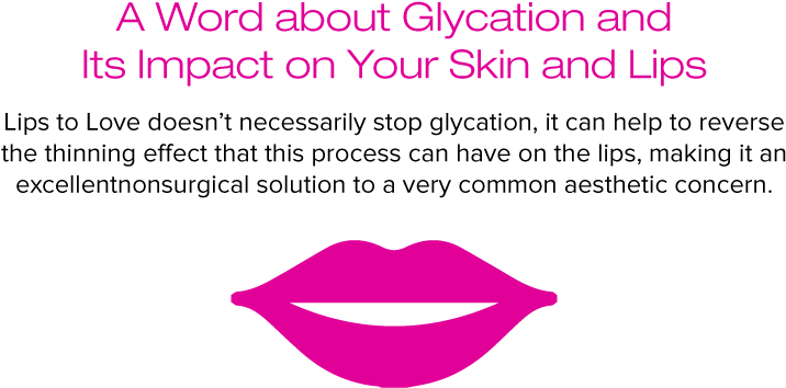 Amige 161108 A Word About Glycation And Its - Pm International (800x400), Png Download