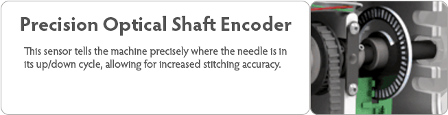 Shaftencoder - Canon Ef 75-300mm F/4-5.6 Iii (1200x690), Png Download