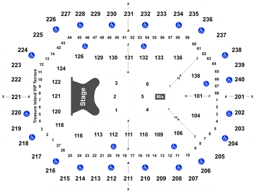 Elton John Farewell Yellow Brick Road Target Center - Arena (525x410), Png Download