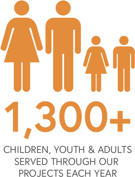 Front Page 1 - Washroom Sign With Arrow (520x713), Png Download