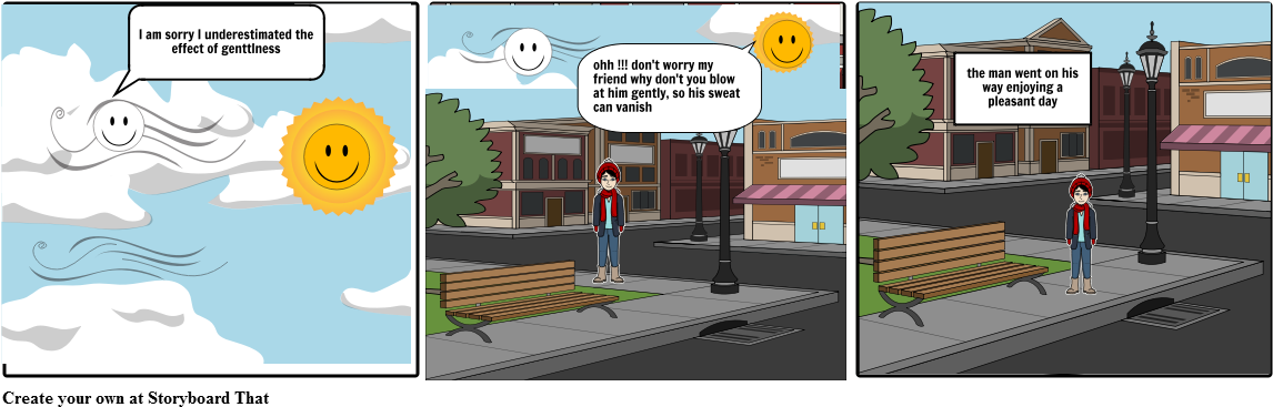 The Sun And The Wind - Labeling Theory (1164x385), Png Download