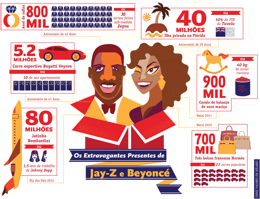 Beyoncé (905x686), Png Download