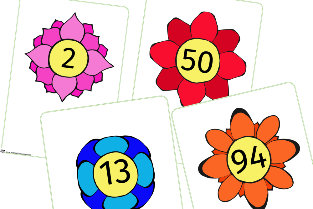 Flowernumberscover - Number (1000x667), Png Download