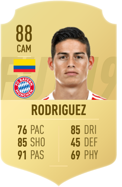 The Bundesliga's Best Player Last Year Was Undoubtedly - De Bruyne Fifa 19 Card (420x638), Png Download