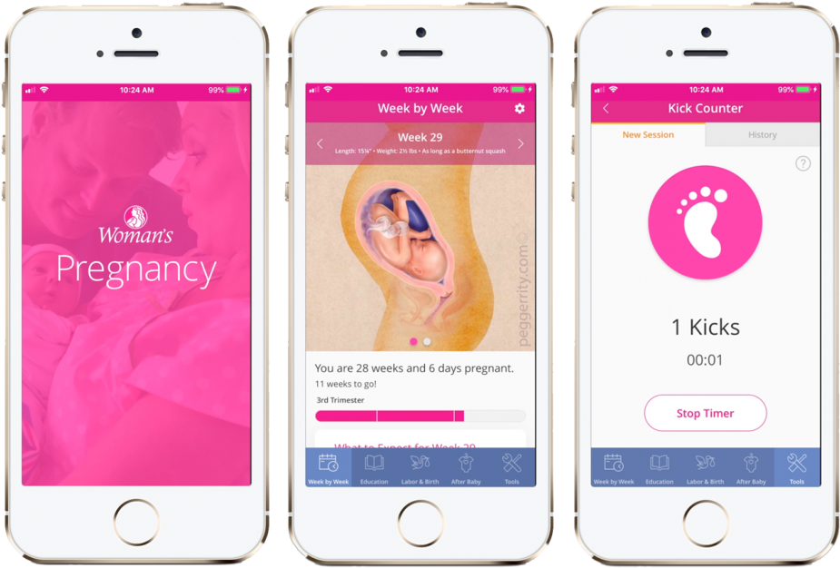 Woman's Pregnancy App - Iphone (947x700), Png Download
