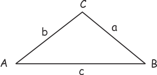 One Side Of A Triangle, Given The Lengths Of The Other - Computer Science (629x300), Png Download