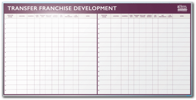 Custom Dry Erase Boards - Whiteboard (699x387), Png Download