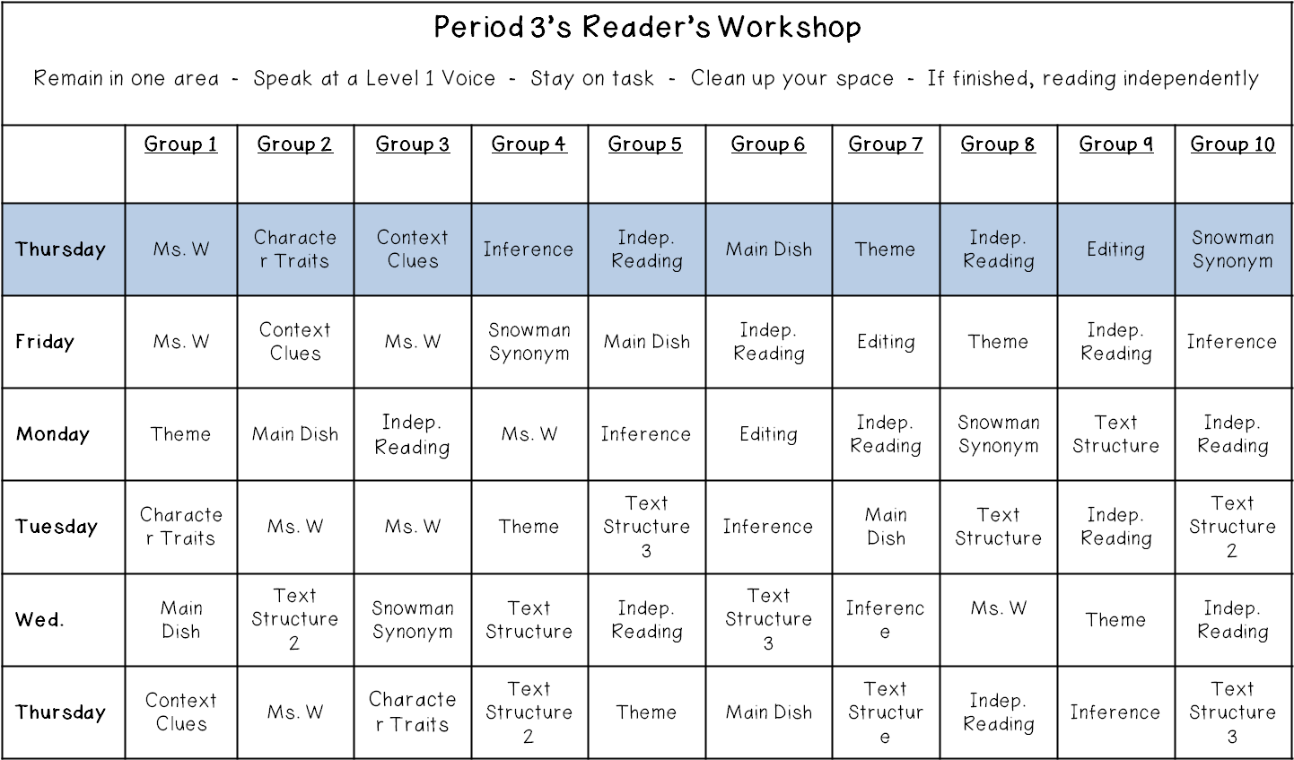 We're Friends Now, So Let's Be Honest With Each Otherit - Reader's Workshop Schedule (1461x867), Png Download