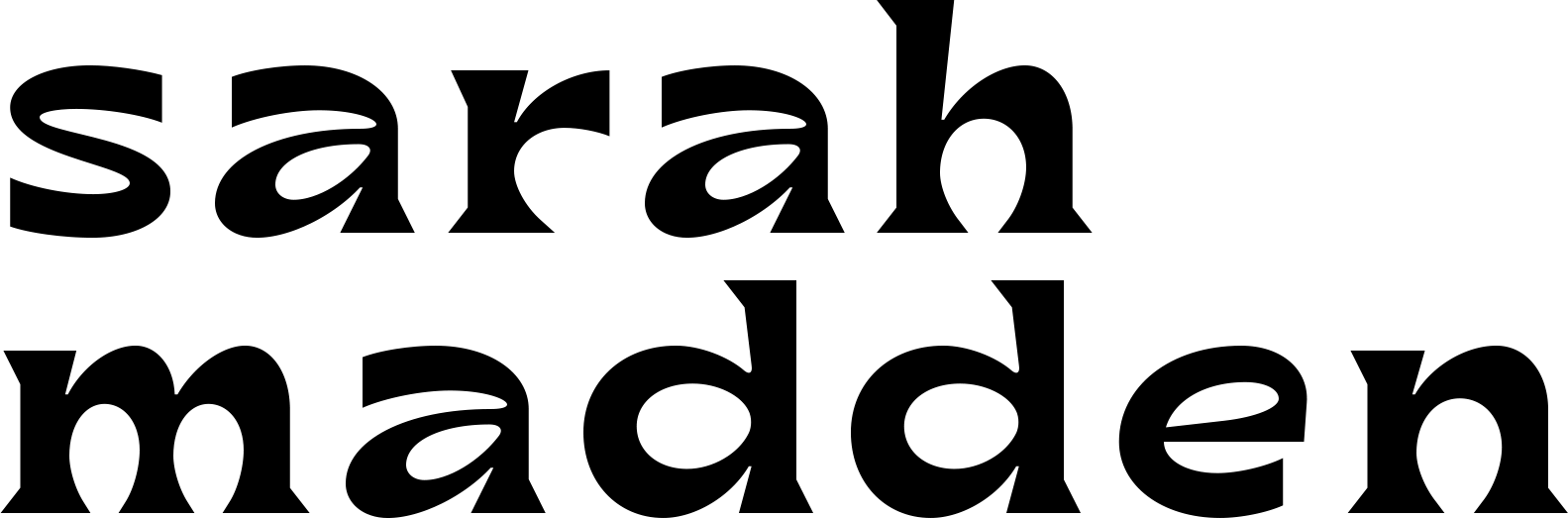 1 510 499 5267 • Sarah@madden (1583x523), Png Download