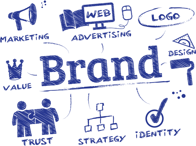Marketing Company Lexington Ky - Branding Concept (725x550), Png Download