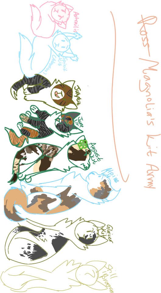 Magnolia's Litter - Cartoon (806x960), Png Download