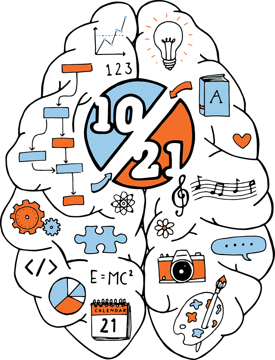 The Corpus Callosum Holds The Right And Left (analytical) (917x1200), Png Download
