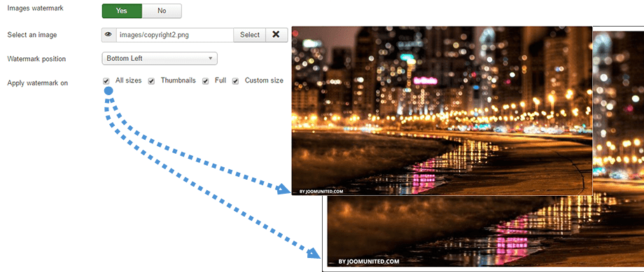 Watermarks Come To Droppics - Dreams May Come - Ula - Download (920x389), Png Download