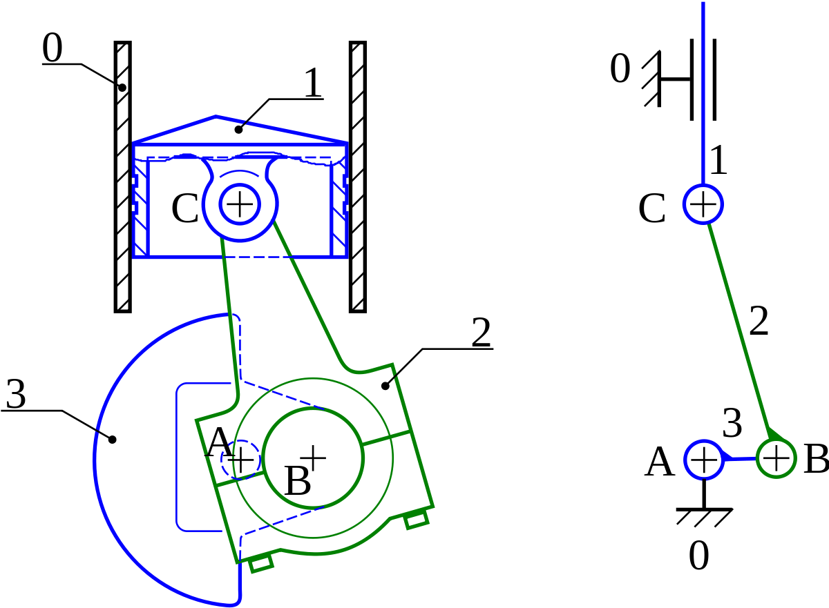 Esquema Cinematico (1200x881), Png Download
