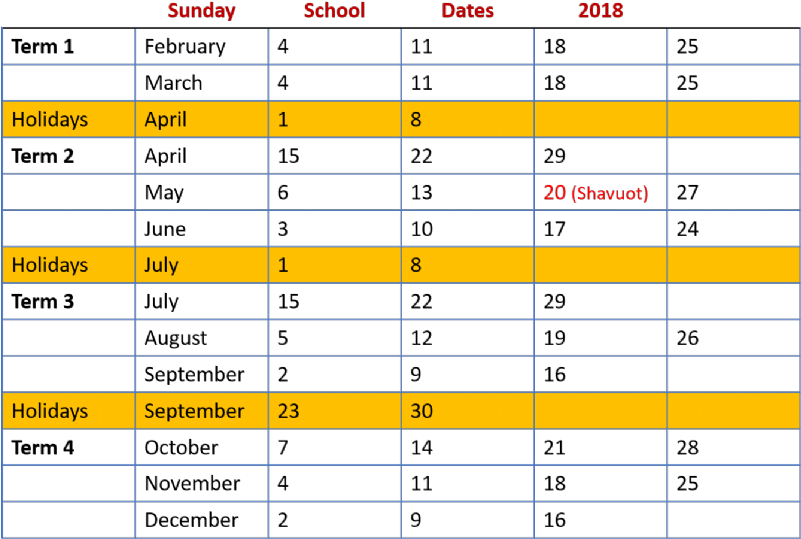 School Dates 2018 - School (800x558), Png Download