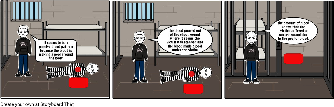 Blood Spatter - Cartoon (1164x385), Png Download