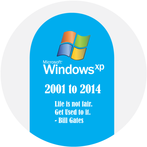 Users Currently On Windows Xp Will Need To Upgrade - 64-bit Computing (500x500), Png Download