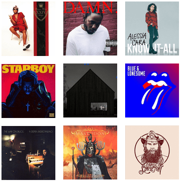 60th Annual Grammy Award Winners - Alessia Cara- Know-it-all (target Exclusive) (436x407), Png Download