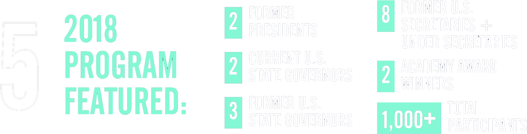 5 2018 Program Featured 2 Former Presidents, 2 Current - United States Of America (2238x504), Png Download