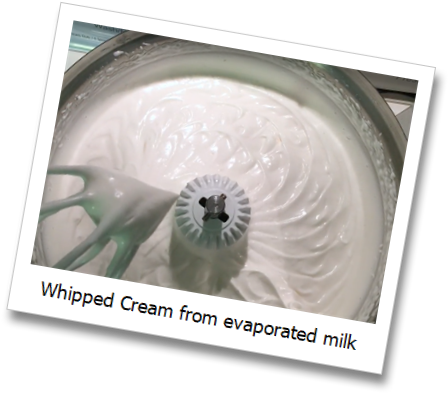 Evaporated Milk Whipped Cream - Picture Frame (475x420), Png Download