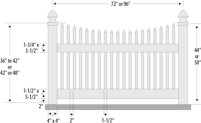 Scalloped Top Narrow Picket - Picket Fence (800x602), Png Download