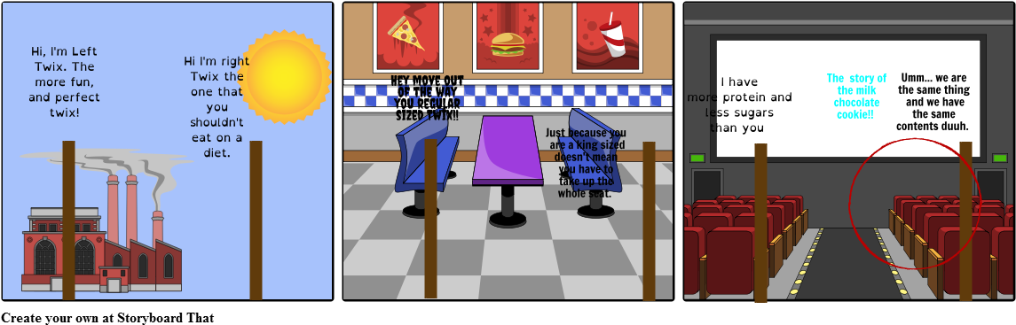 The Left And Right Twix Skit - Storyboard (1164x385), Png Download