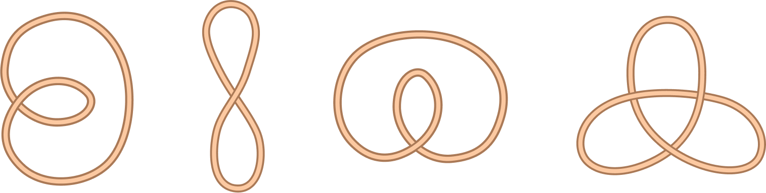 The First Three Knots Can Be Made By Making A Single - Knots For Rubber Bands (1515x383), Png Download