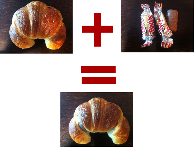 Rene Luria On Twitter - Bánh (668x505), Png Download