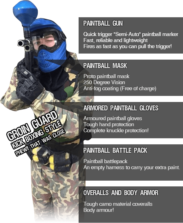 Paintball Equipment (603x737), Png Download