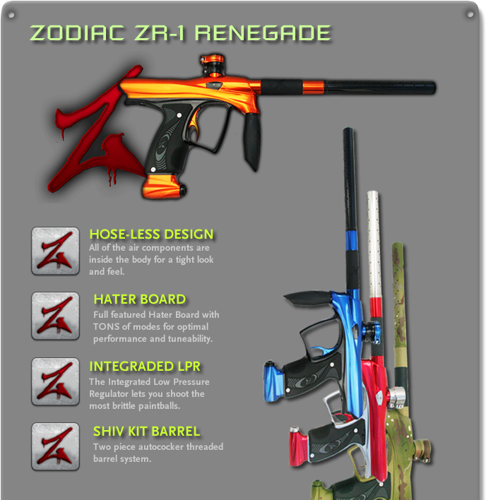 Introducing The Zodiac Renegade Zr 1 Top Shelf Electro - Spool Paintball Guns (700x712), Png Download