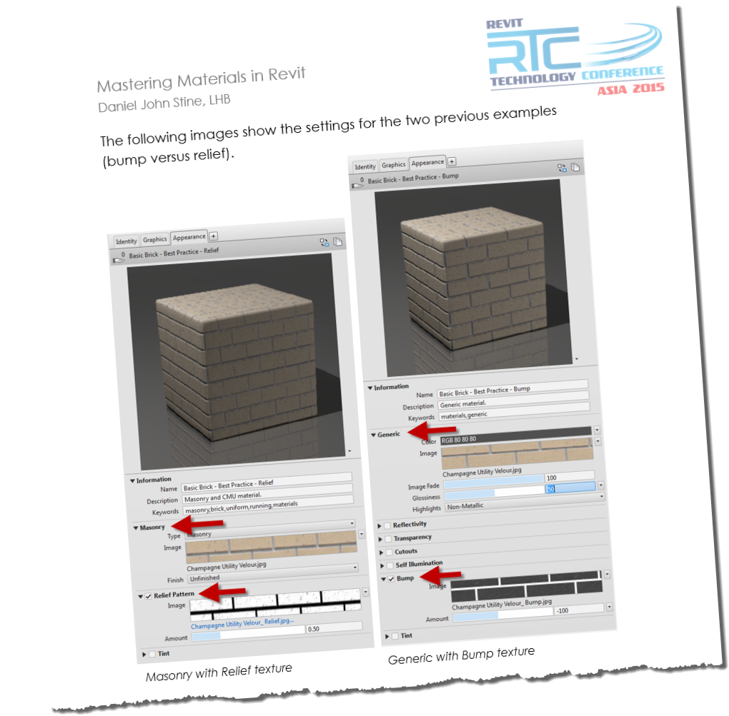 I Also Spent Some Time Talking About This In My Top - Autodesk Revit (1026x1012), Png Download