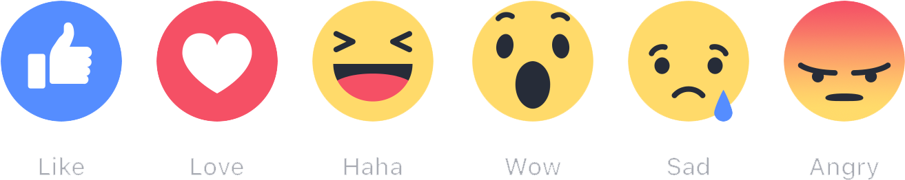 If You're On Your Phone, The New Buttons Appear After - Facebook Reactions Icons Png (1423x418), Png Download