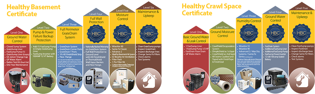 Free Inspection - Inspection (1100x359), Png Download