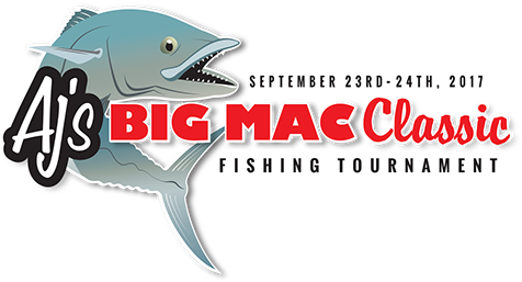 Click Here To Download - Aj's Destin (478x297), Png Download