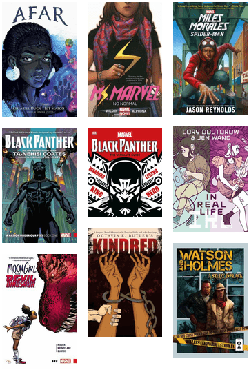 Teen Graphic Novels - Marvel Black Panther: The Ultimate Guide (436x581), Png Download