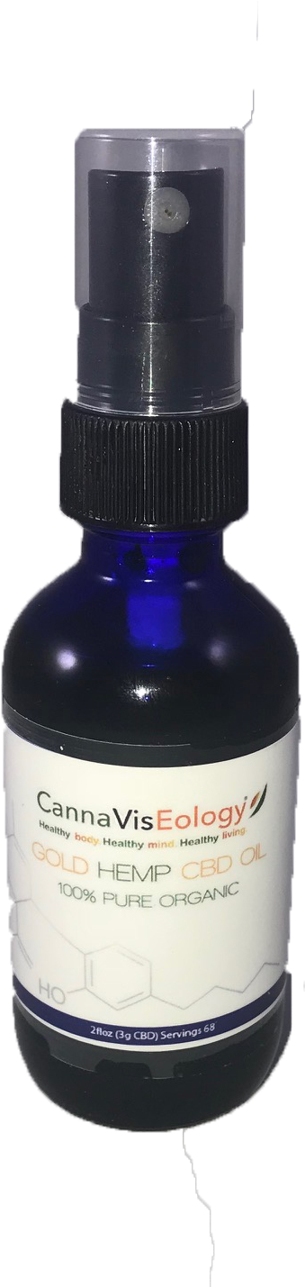 2floz Hemp Cbd Oil Spray Bottle - Cannabidiol (906x1428), Png Download